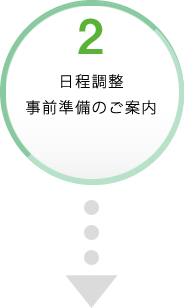 2.日程調整事前準備のご案内